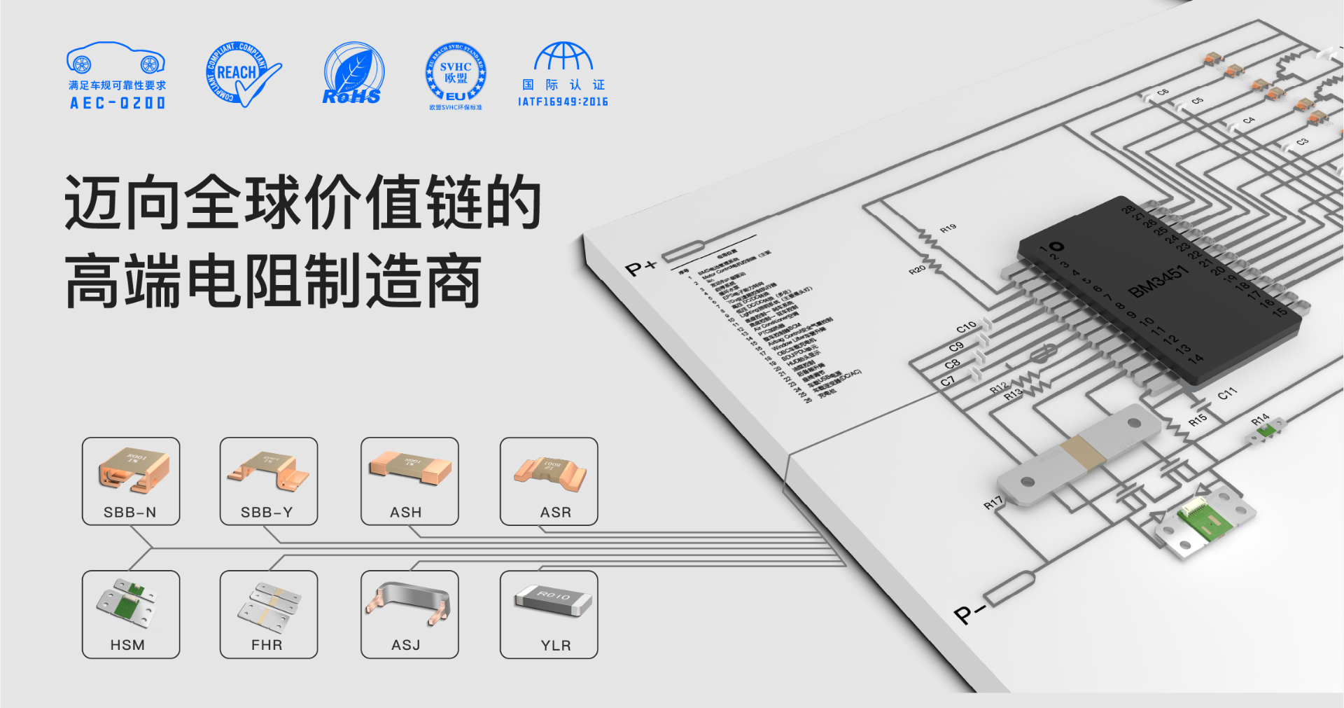 業(yè)展電子關(guān)于電阻器可靠性測試